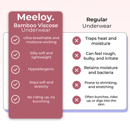 Bamboo-Fiber Ultra-Soft & Breathable Panties (Full Brief)